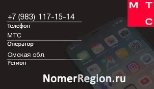 Кто звонил с 9831171514 - регион и оператор
